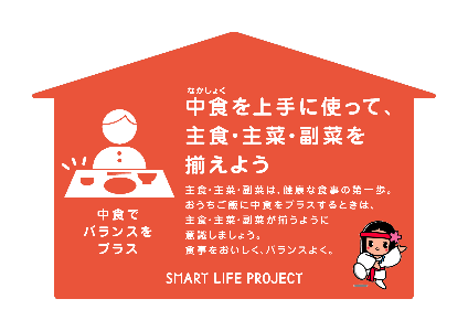 中食