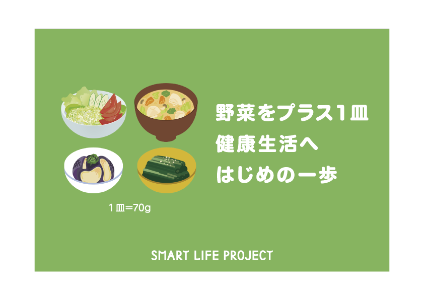 野菜(通常)
