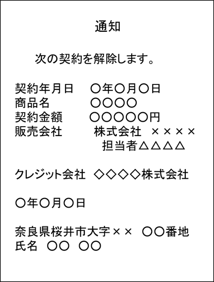 クーリングオフはがき(クレジット会社宛)