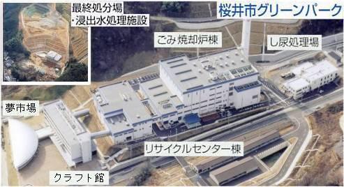 桜井市グリーンパーク