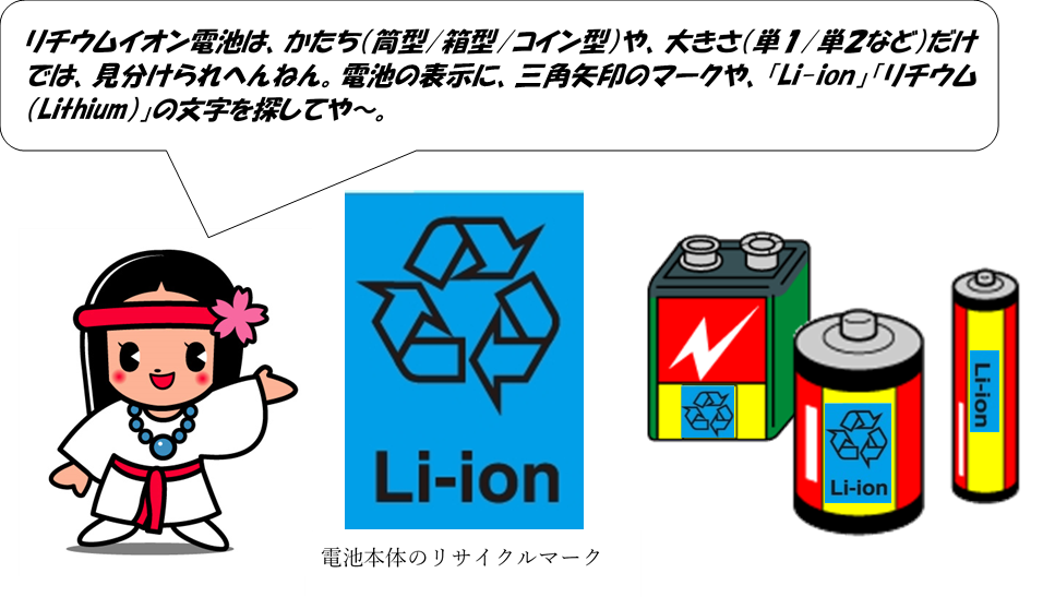 リサイクルマーク