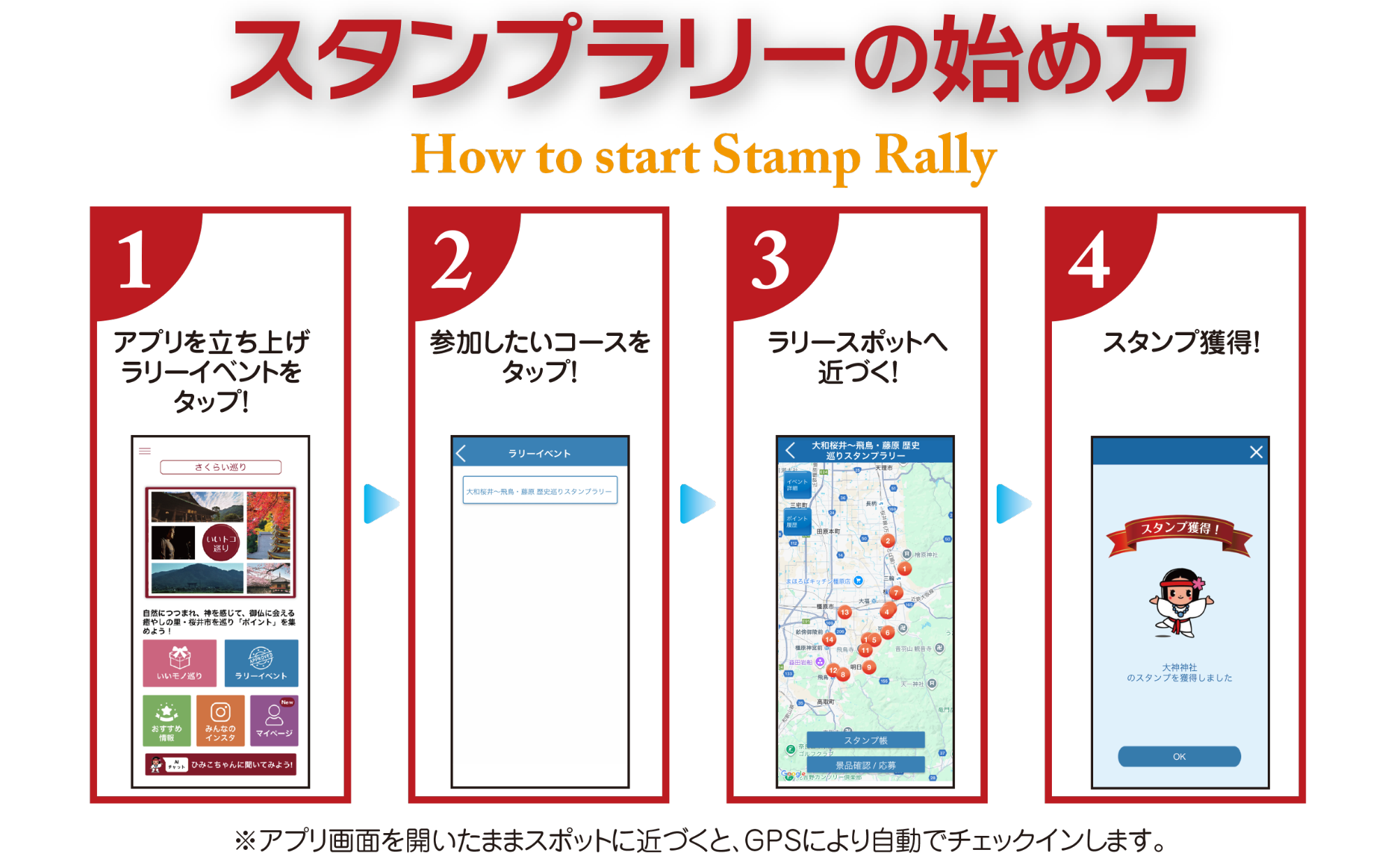 スタンプラリーの始め方