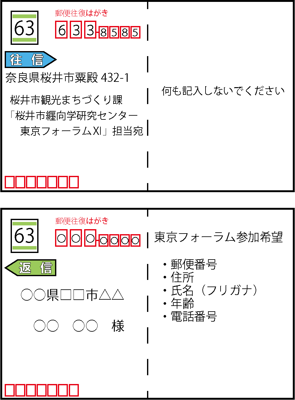 はがき