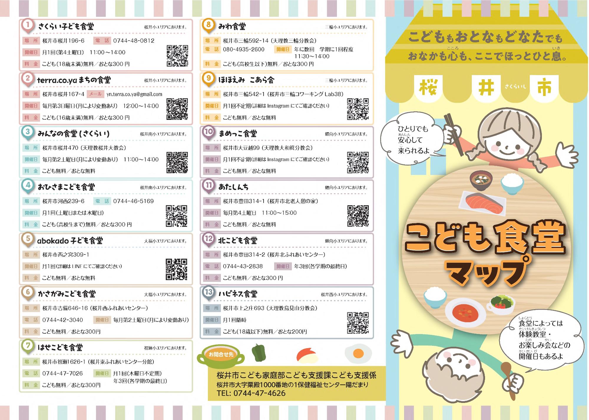 こども食堂マップ
