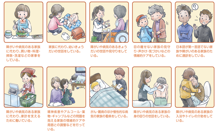 ヤングケアラー一例