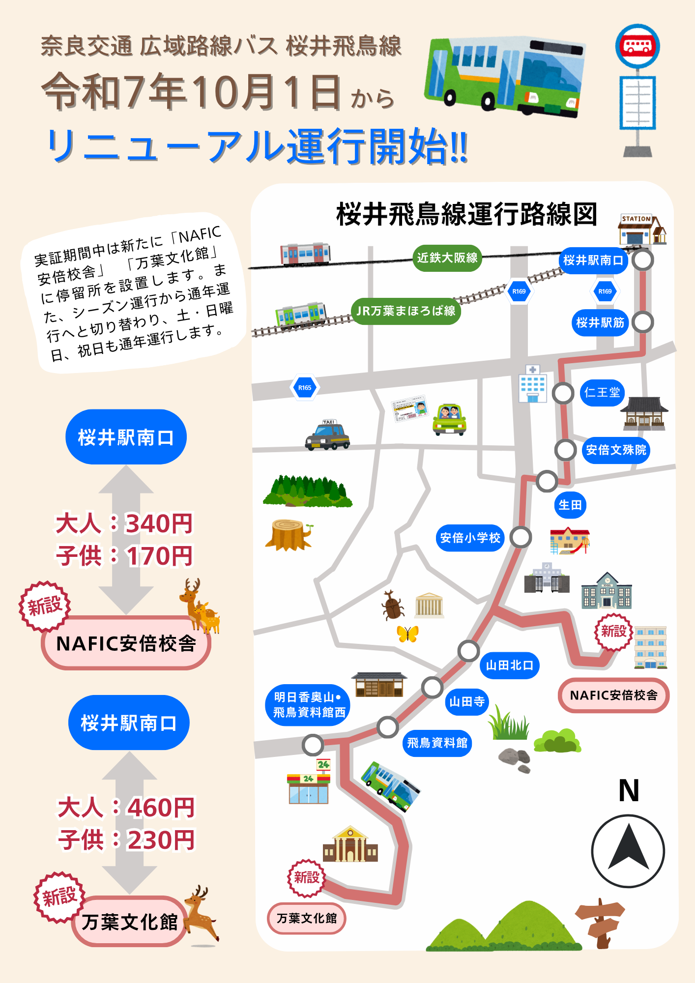 チラシ1_桜井飛鳥線実証運行