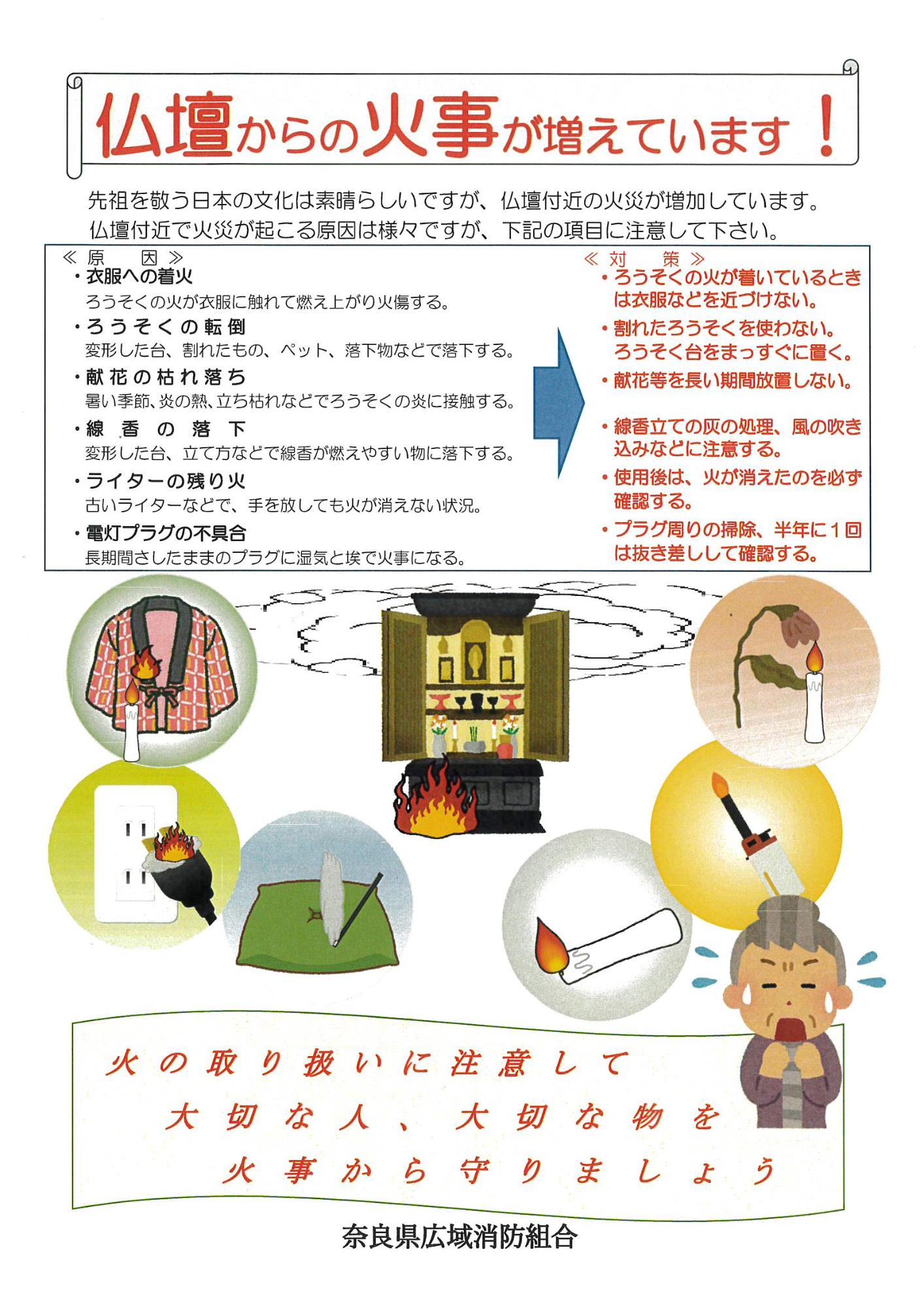 仏壇からの火事が増えています！