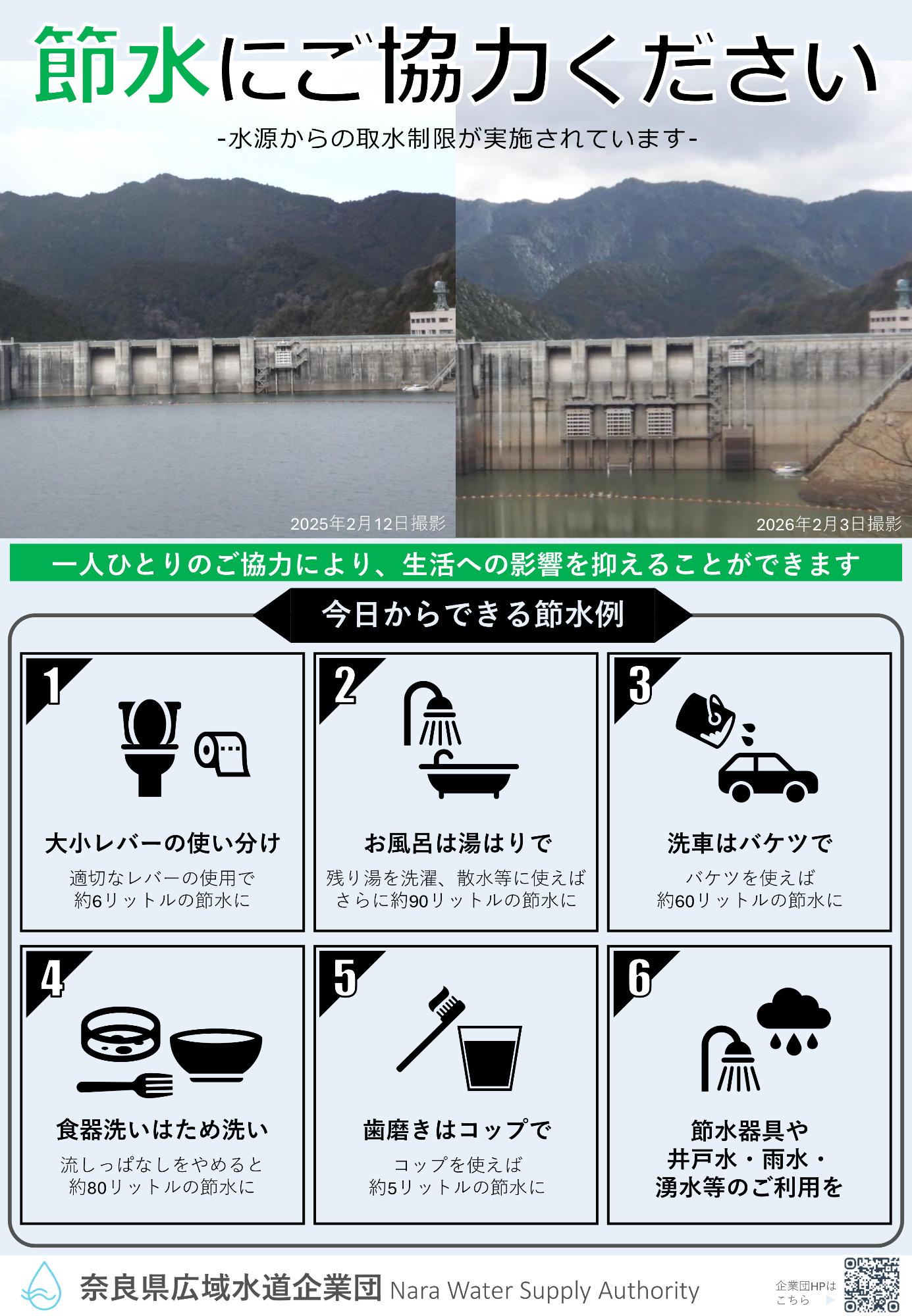 節水に協力をお願いします