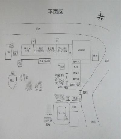 施設の見取り図