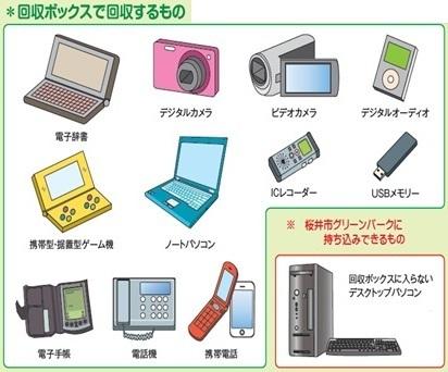 回収ボックスで回収するもの