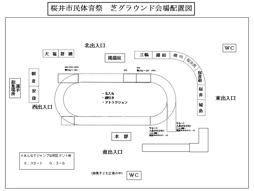 桜井市民体育祭 芝グラウンド会場配置図