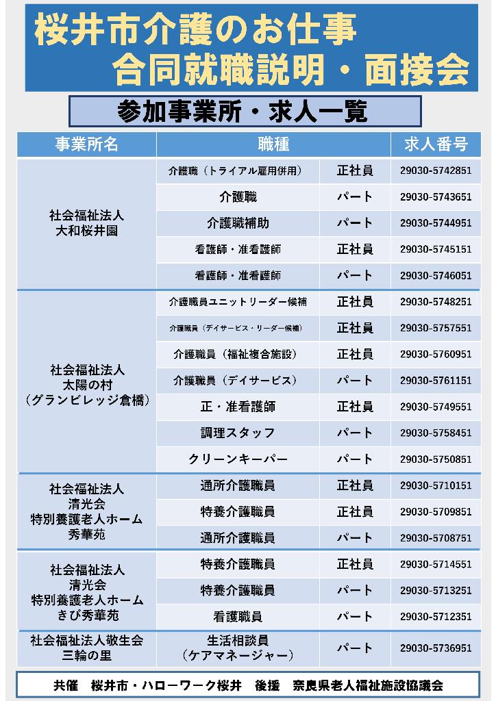 桜井市介護のお仕事合同就職説明・面接会チラシ裏面