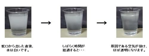 白い水が透明な水になる過程