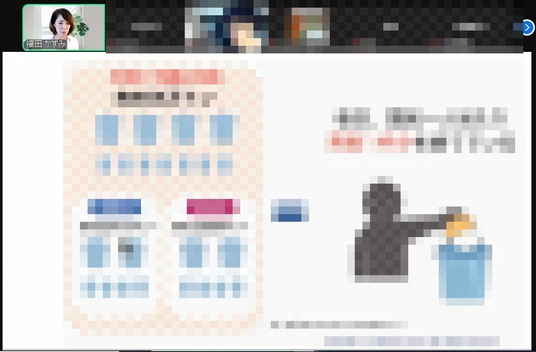 冷蔵庫整理収納オンライン講座 冷凍室編 講座の様子2