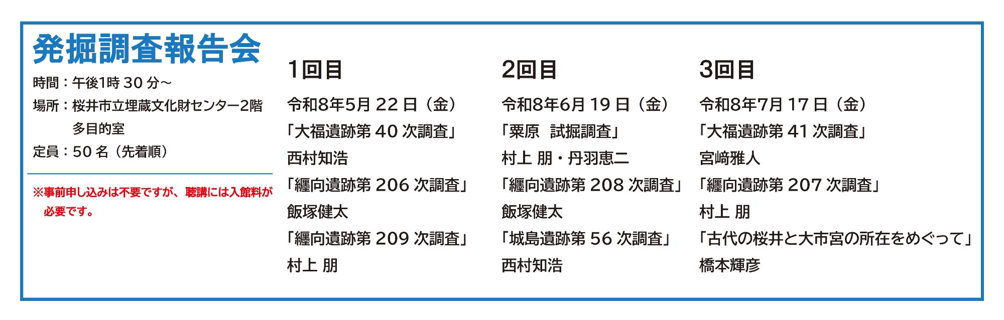 発掘調査報告会