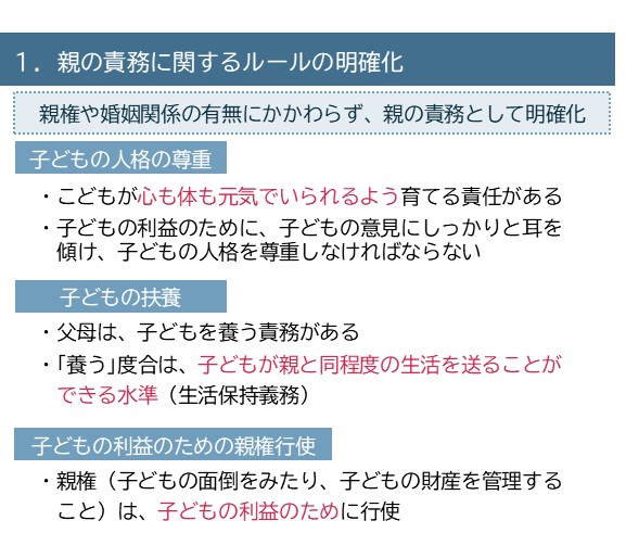 法改正のポイント1ー1