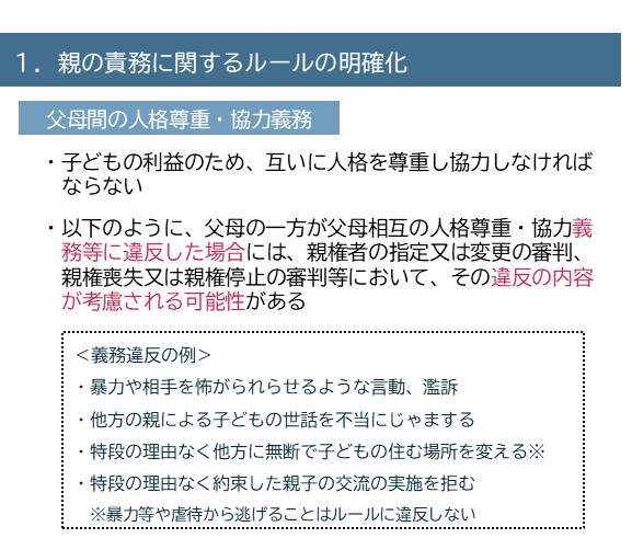 法改正のポイント1－2