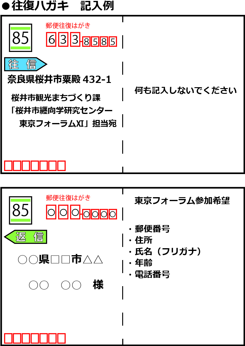 はがき
